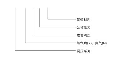 雙高閥門圖1.jpg 雙高閥門圖1.jpg