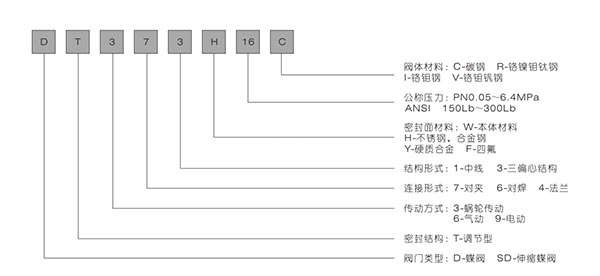 雙高閥門圖1.jpg 雙高閥門圖1.jpg